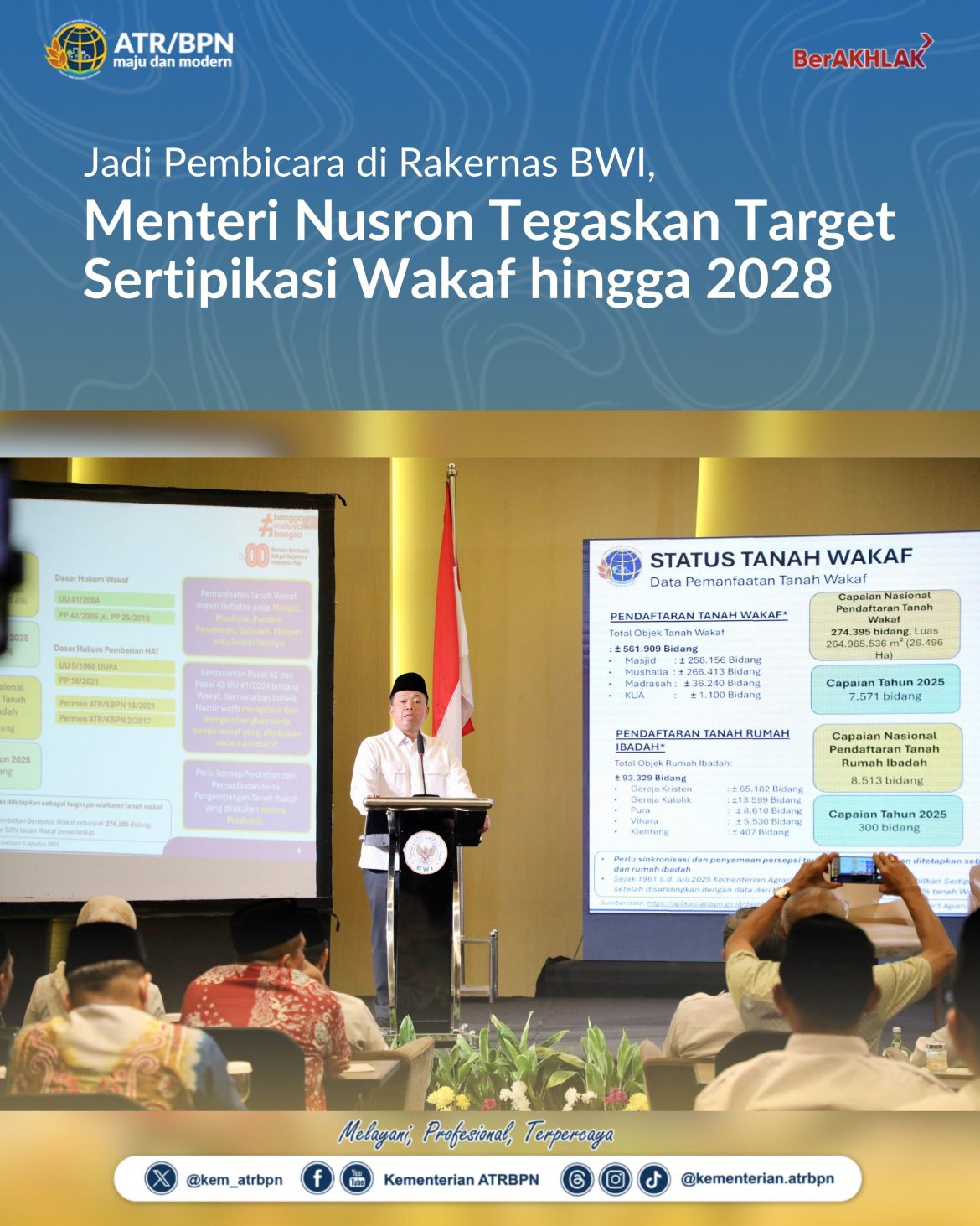 Jadi Pembicara di Rakernas BWI, Menteri Nusron Tegaskan Target Sertipikasi Wakaf hingga 2028