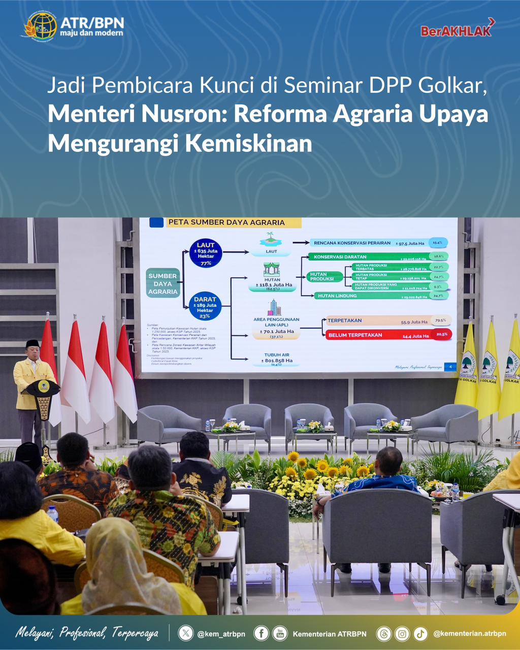 Jadi Pembicara Kunci di Seminar DPP Golkar, Menteri Nusron: Reforma Agraria Upaya Mengurangi Kemiskinan