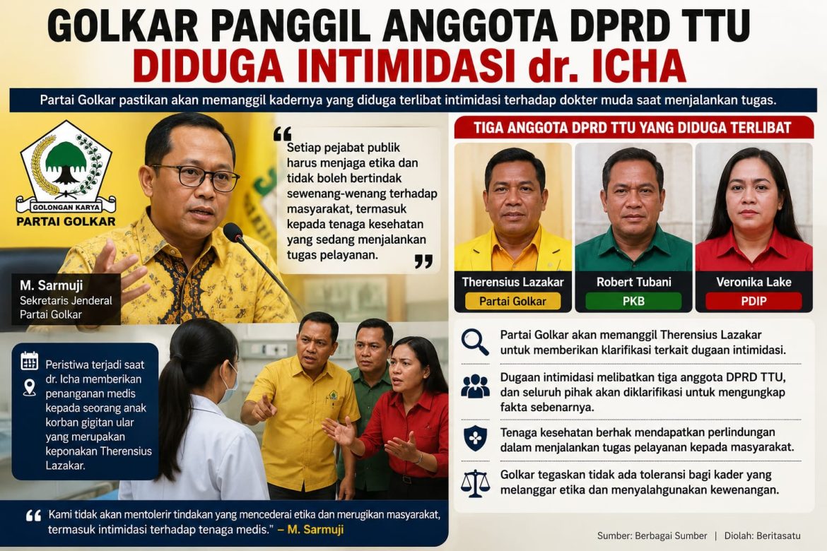 Golkar Panggil Anggota DPRD TTU Terkait Dugaan Intimidasi terhadap dr. Icha, Tegaskan Tidak Ada Toleransi bagi Penyalahgunaan Wewenang
