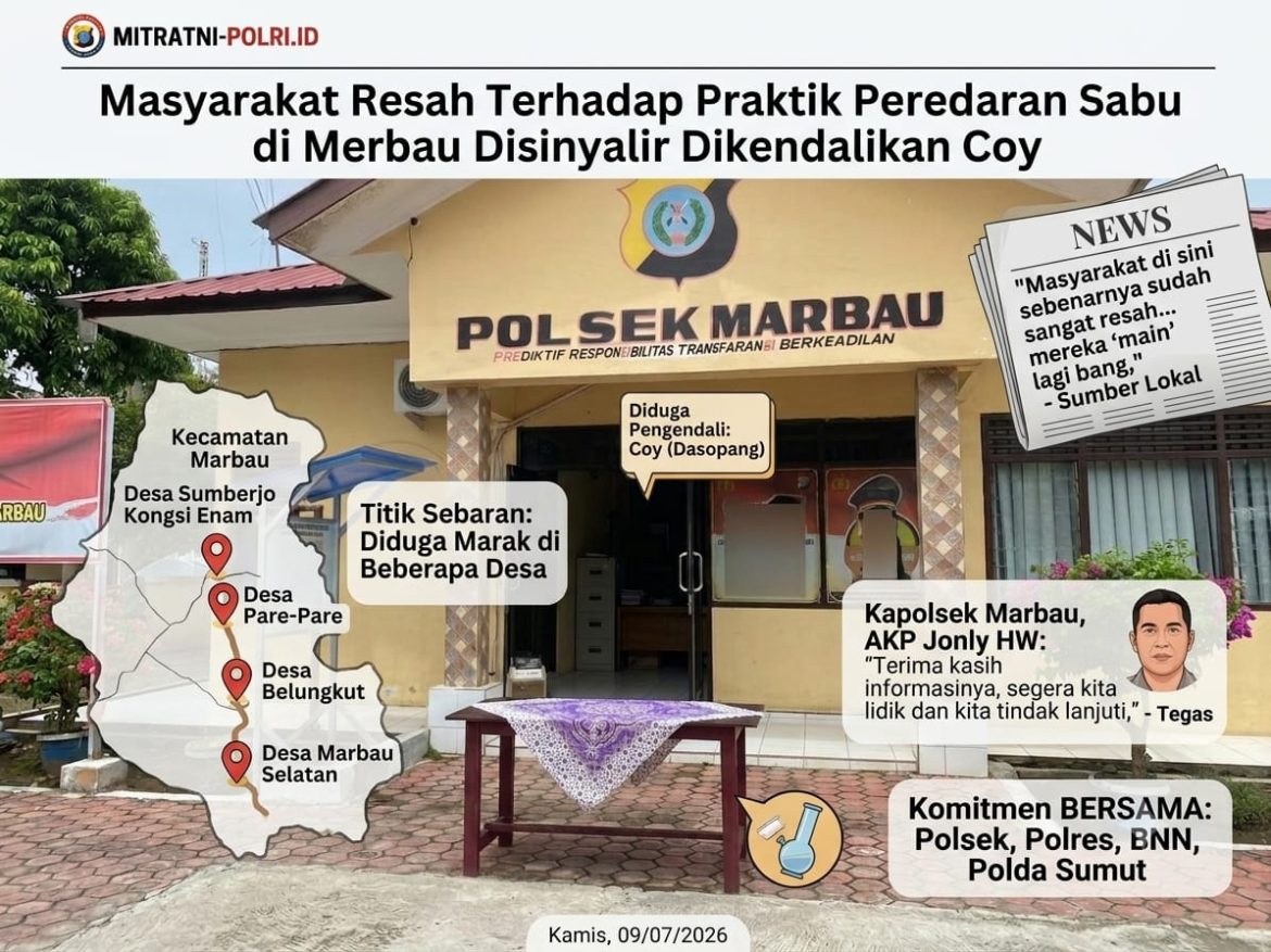 Masyarakat Resah Terhadap Praktik Peredaran Sabu di Merbau Disinyalir Dikendalikan Coy