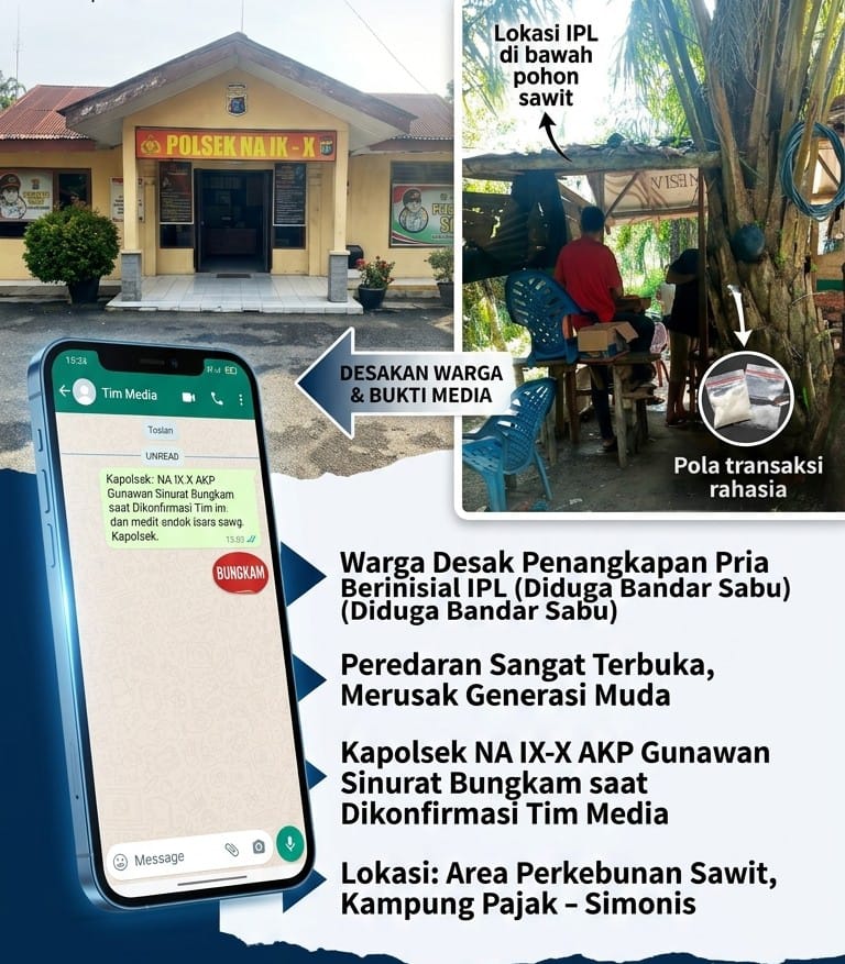 Warga Kampung Pajak Desak IPL Ditangkap, Konfirmasi Media Soal Bandar Sabu Dicuekin Kapolsek NA IX-X