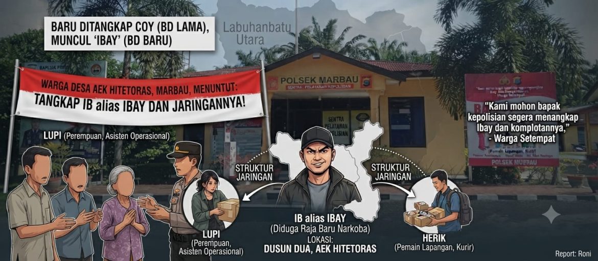 Baru Ditangkap Satu, Kini Muncul ‘Raja Baru’ Narkoba di Marbau: Warga Desak Polres Labuhanbatu Tangkap Ibay 