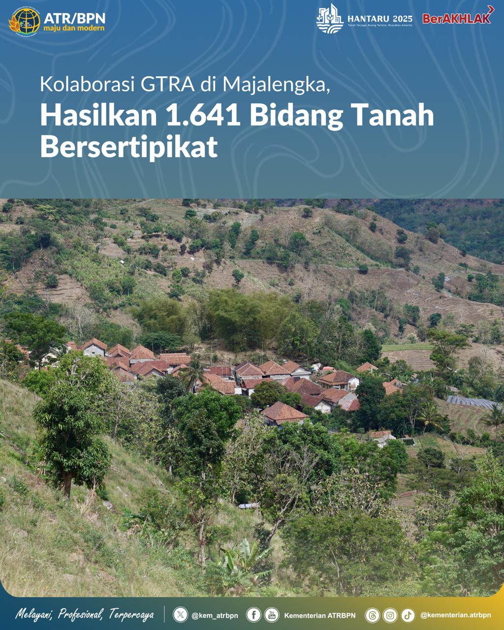 Kolaborasi GTRA di Majalengka, Hasilkan 1.641 Bidang Tanah Bersertipikat