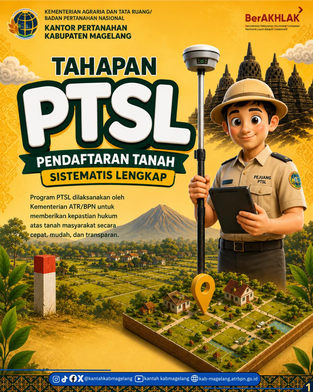 Tahapan Pendaftaran Tanah Sistematis Lengkap