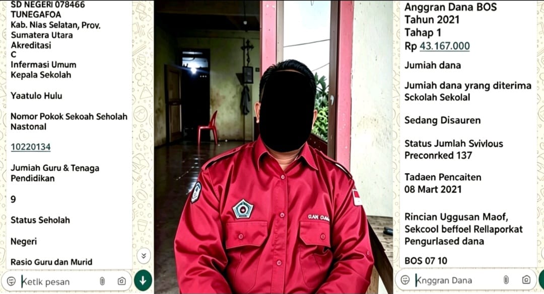 Kepala Sekolah SDN 078466 Tuhegafoa Dilaporkan ke Tipikor Polres Nias Selatan Atas Dugaan Korupsi Dan BOS