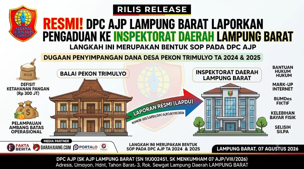 RESMI! DPC AJP Lampung Barat Laporkan Dugaan Korporasi Penyimpangan Dana Desa Pekon Trimulyo ke Inspektorat: Langkah Ini SOP Organisasi!